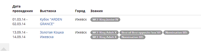 871 X 224 16.4 Kb 1253 X 200 23.4 Kb 22-23  2014   .   