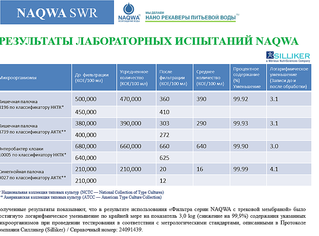 907 X 670  94.0 Kb 898 X 672 153.5 Kb 867 X 609 287.7 Kb 