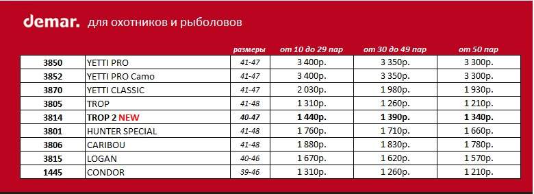 780 x 283 Д*Е*М*А*Р/польские зимние+резина, без рядов///N5-раздаю9, 10, 11, 12/N6-оплата+пристрой