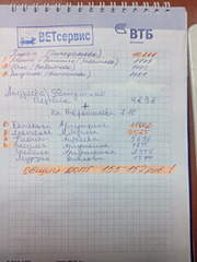 1920 X 2560 508.5 Kb Кошки в стационаре Ветсервиса. Нужна материальная помощь!