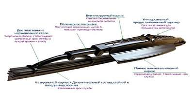638 X 338 31.3 Kb дворники на зиму