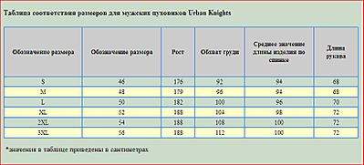 819 X 372  61.6 Kb Стильная верхняя мужская. Собираем БЕЗ рядов