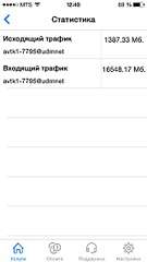 640 X 1136 68.8 Kb интернет от ростелекома оптоволокно