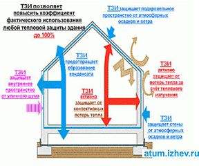 641 X 534  69.0 Kb  , ,  