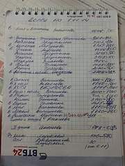 453 X 604 75.8 Kb Кошки в стационаре Ветсервиса. Нужна материальная помощь!