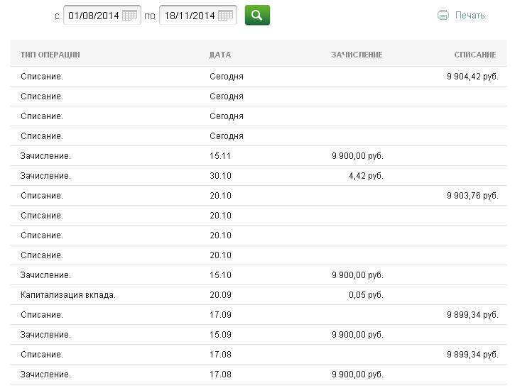 749 x 547 Инфа для 'молодых семей'. Прочтение первого поста обязательно!