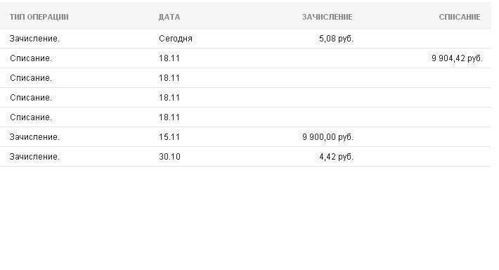 710 x 384 Инфа для 'молодых семей'. Прочтение первого поста обязательно!