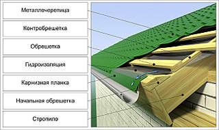 665 X 395 61.1 Kb Эковата - сделано в Удмуртии!