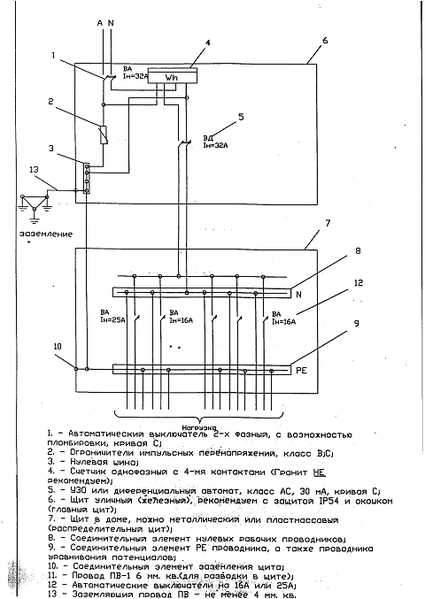 1920 X 2708 307.7 Kb местечко Сашин Луг ищем соседей