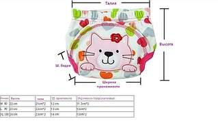 942 X 532 86.4 Kb Трусики для приучения к горшку и не только...