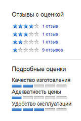 535 X 800  80.1 Kb Nikon CoolPix s9300  (GPS, Wi-Fi, 3D )