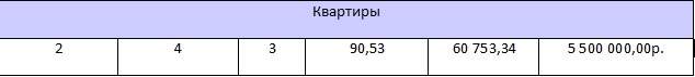 634 x 71 < <>   N 1. 3.  