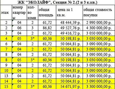 409 X 317  93.2 Kb  "",  N 2.(2  3 ..)