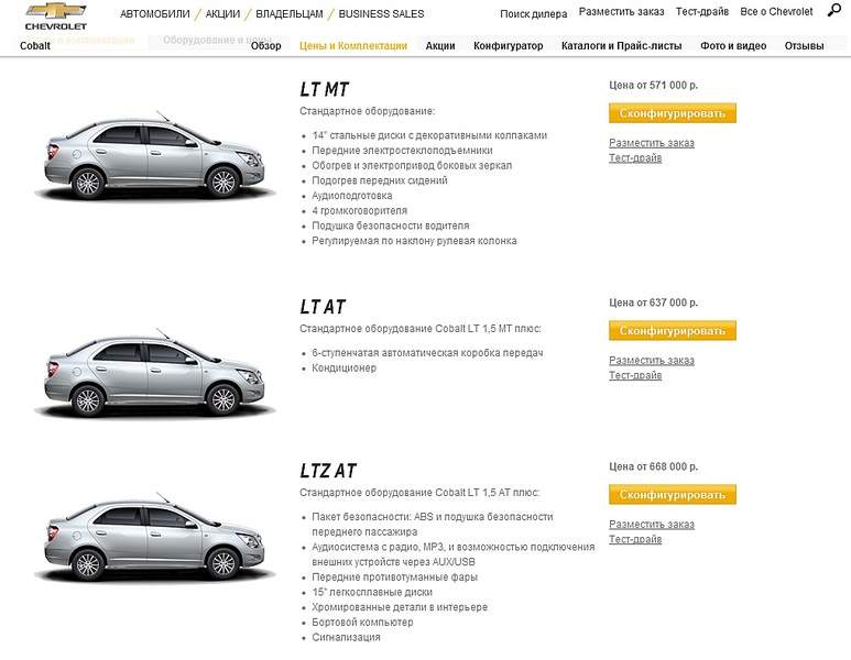 1017 X 789 149.5 Kb Chevrolet Cobalt Club Ижевск!