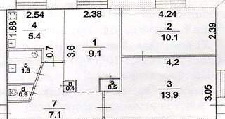 847 X 448 110.7 Kb Чистая продажа. Срочно.