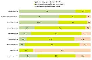 977 X 638  88.0 Kb Клуб родителей подростков.