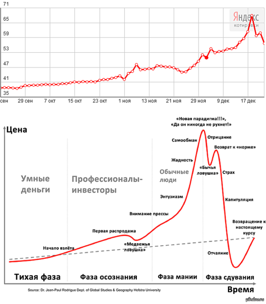657 X 750 129.8 Kb Что будет с ценами на мото этой весной?