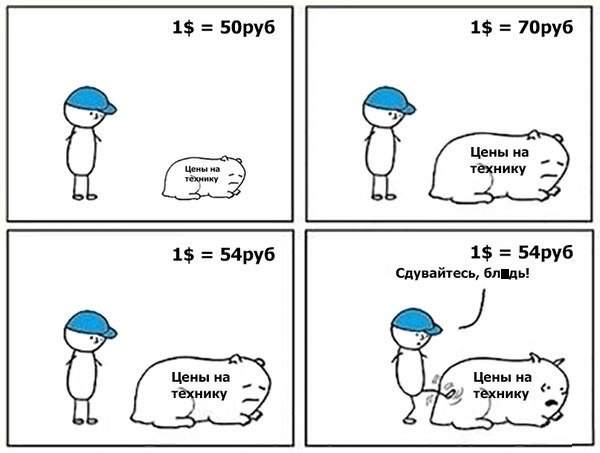 600 x 453 Куплю Canon 5D марк 1