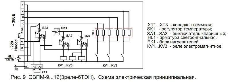 1278 X 465 96.0 Kb Хроника строительства дома