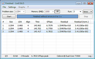 531 X 333  21.1 Kb     Core2Duo Socket P,    800-1066!
