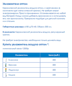 523 X 619 52.5 Kb 535 X 252 68.2 Kb Естественное увлажнение воздуха и отличный подарок.