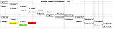 1228 X 313 23.5 Kb Кубок Дери 2015 2-ой этап 24.01.2015