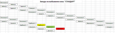 1226 X 352 39.5 Kb 646 X 450 30.9 Kb Кубок Дери 2015 2-ой этап 24.01.2015