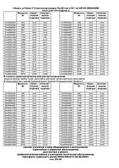 1920 X 2715 607.1 Kb 1920 X 2715 581.1 Kb 1920 X 2715 560.8 Kb продаю радиаторы Прадо! от производителя!