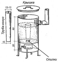 450 X 484 44.6 Kb    ()