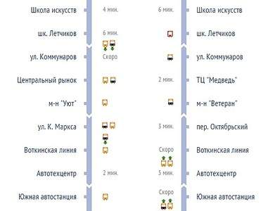 543 X 416 43.7 Kb Транспортные карты