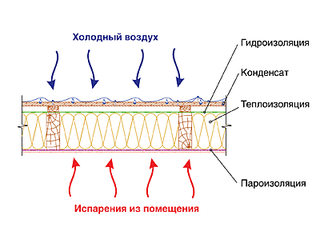 400 X 284  15.5 Kb Р Е М О Н Т