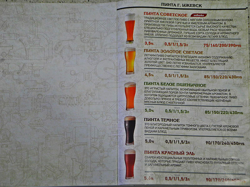 1920 X 1440 350.8 Kb 1920 X 1440 415.9 Kb (18+)   .    -  'Izh-beer'