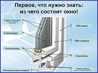 720 X 540 246.4 Kb Р Е М О Н Т