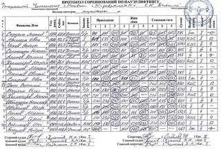 604 X 408 110.7 Kb 604 X 428 91.9 Kb пауэрлифтинг
