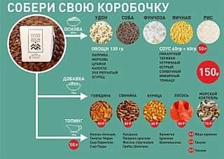 1280 X 905 194.3 Kb Отзывы и комментарии о доставке пищи здесь!