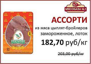 483 X 341 29.9 Kb Мясобаза на Маяковского - обсуждение.