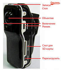 545 X 630 188.4 Kb 742 X 671 138.5 Kb   MD 80 Mini DV ()