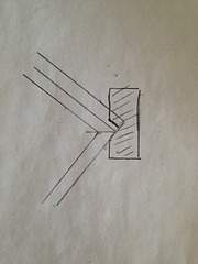 1920 X 2560 876.2 Kb ������ ������