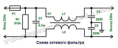 600 X 243  43.0 Kb Поломка стиральной машины