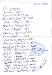 880 X 1264 90.0 Kb Кошки в стационаре Ветсервиса. Нужна материальная помощь!