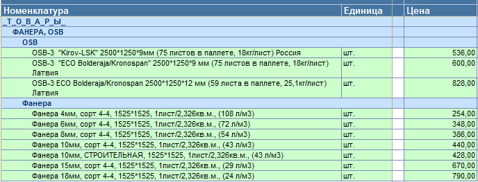 688 x 263 Евровагонка, доска шпунт., имитация бруса, декинг, мебельный щит, крепеж, пропитки...