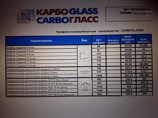 960 X 720 229.9 Kb     CARBOGLASS.   16 !