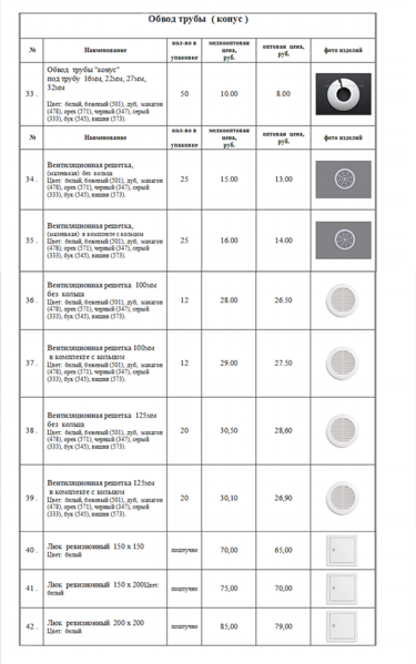 700 X 1119 449.8 Kb   ,   