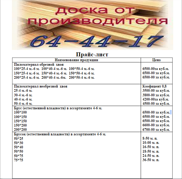 Купить Доску В Курске Прайс Лист