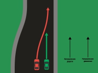 200 x 150  153       8.4