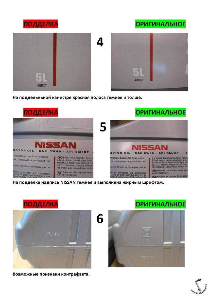 Отличить подделку масла ниссан