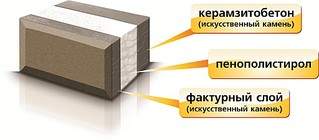 1024 X 450 77.1 Kb Строительные услуги в г. Воткинск. Спрос и визитные карточки предприятий!