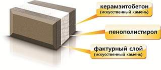 1024 X 450 77.1 Kb Визитки: товары, услуги