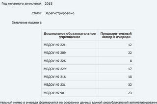 867 X 575  41.9 Kb 'Моя первая очередь'