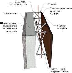 700 X 716 93.4 Kb Ищу бригаду или фирму для строительства коттеджа